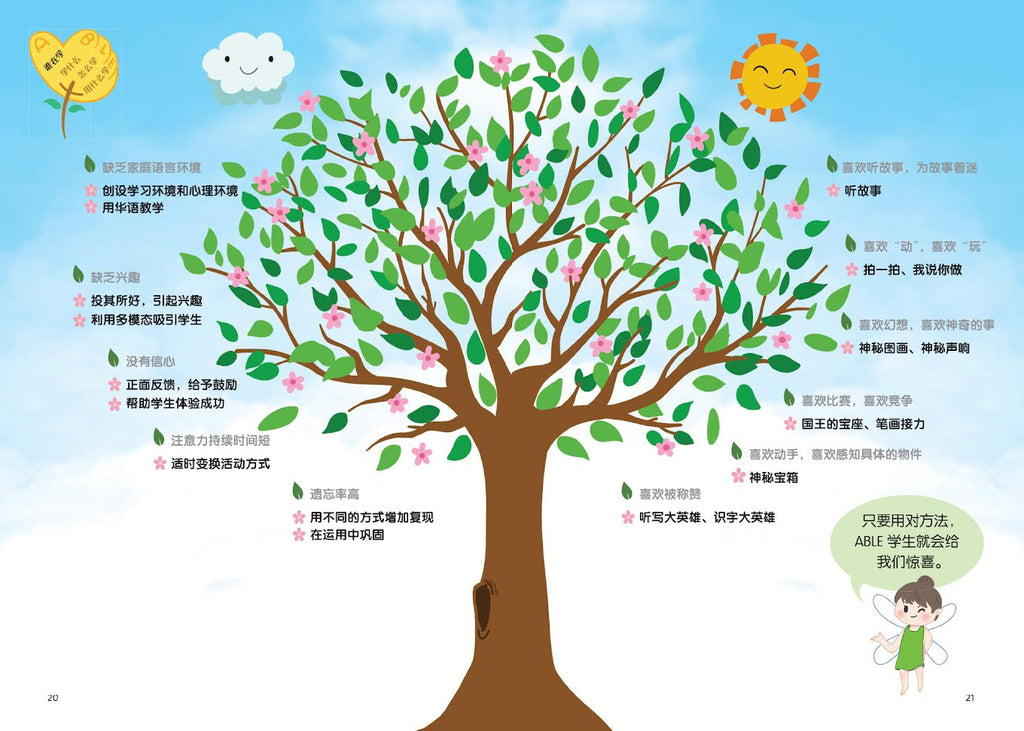 ABLE教学大家行
