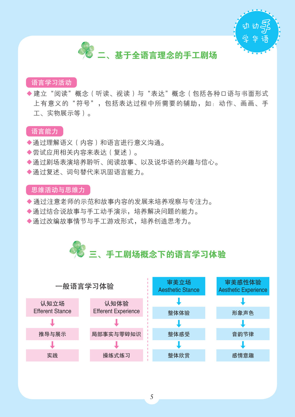 《动动手，学华语》