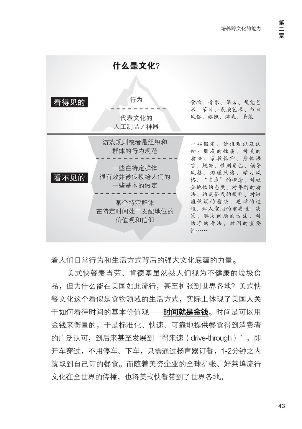 搭梯建桥，跨越鸿沟-打造跨文化交流与管理能力