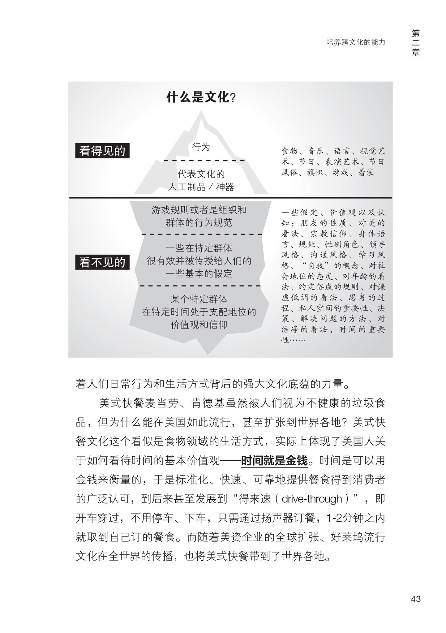 搭梯建桥，跨越鸿沟-打造跨文化交流与管理能力