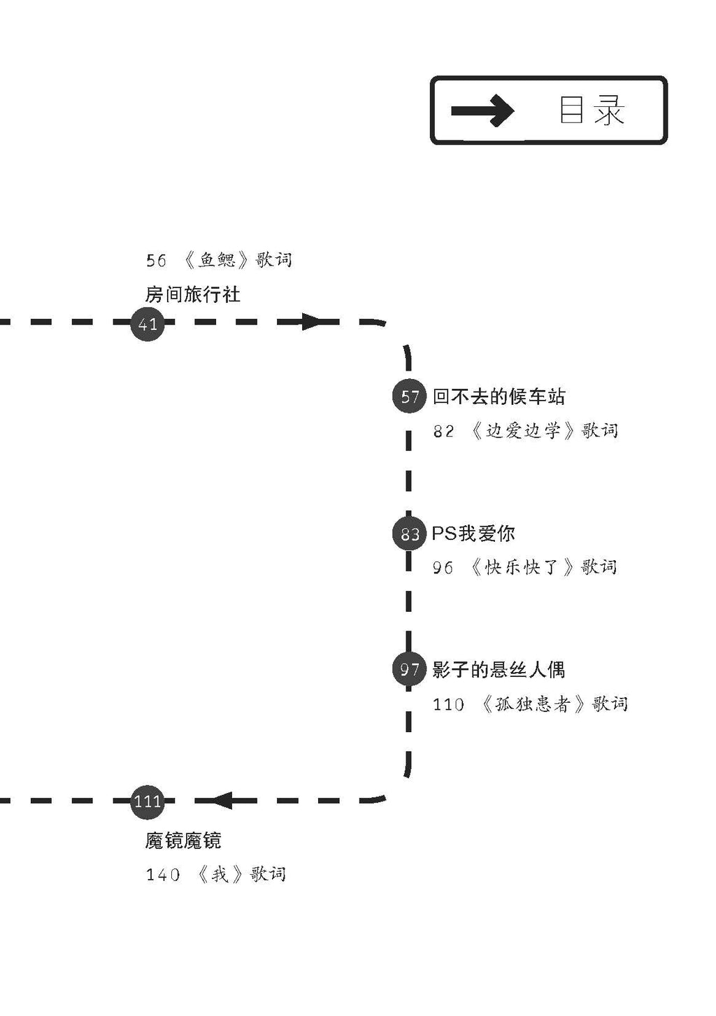回不去的候车站