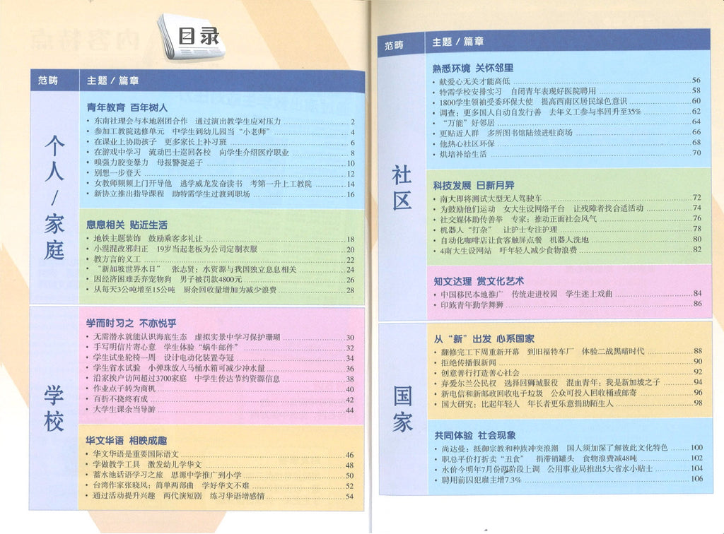 爱上读报 iRead News 1  (中学)