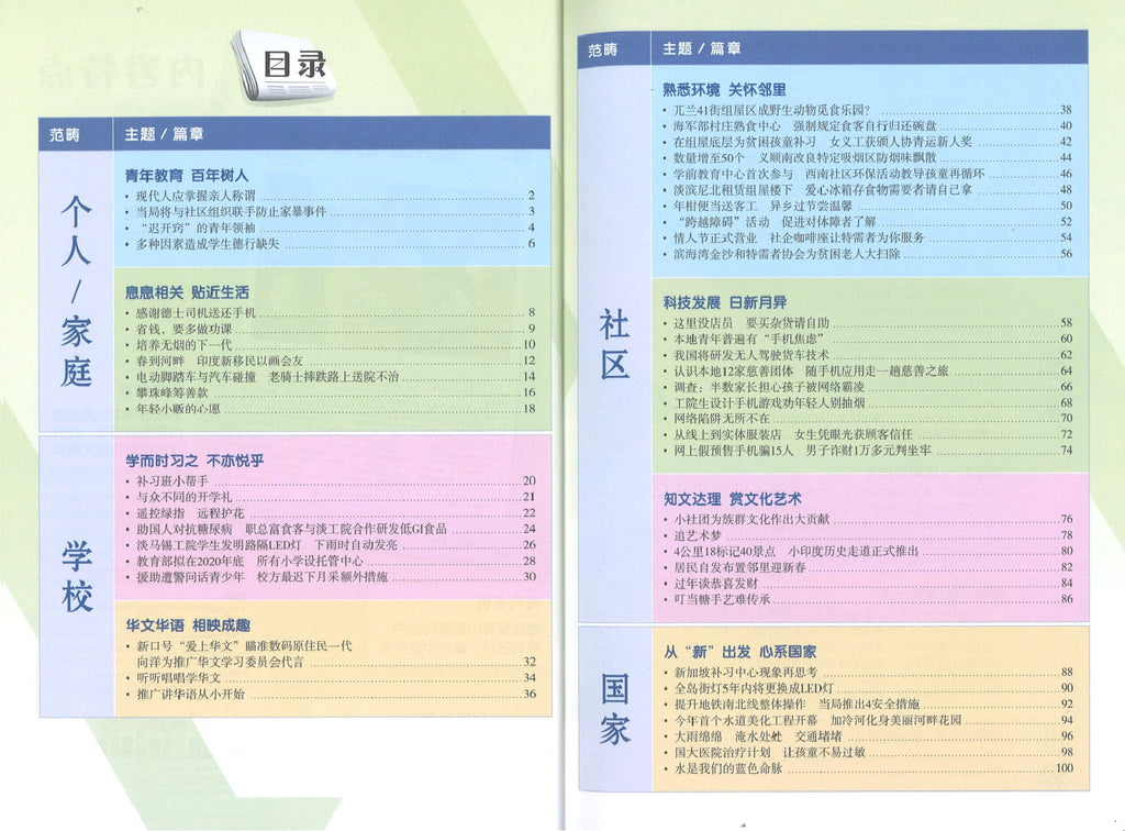 爱上读报 iRead News 2