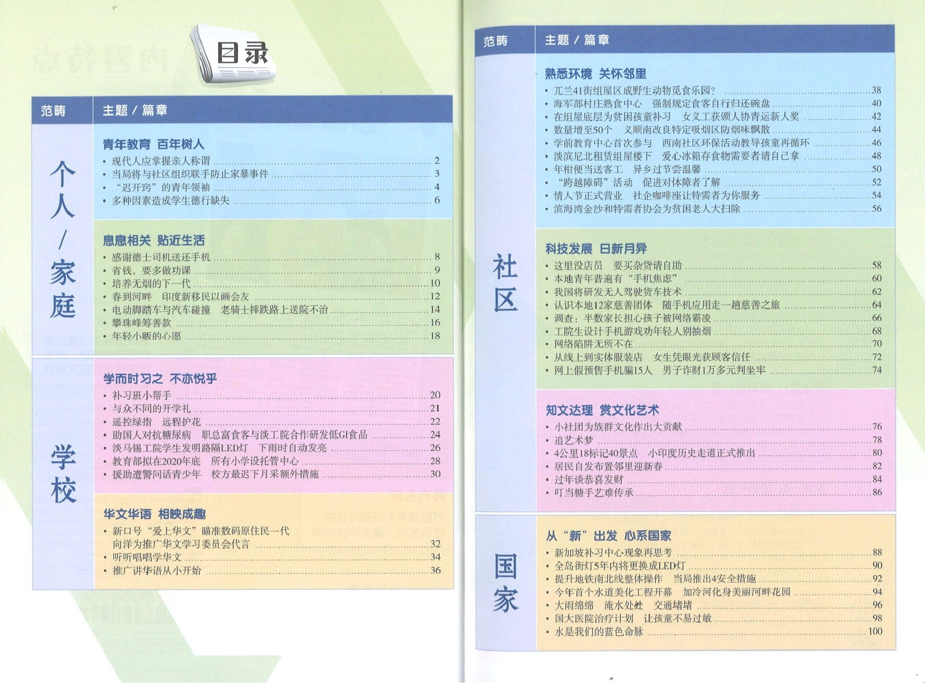 爱上读报 iRead News 2